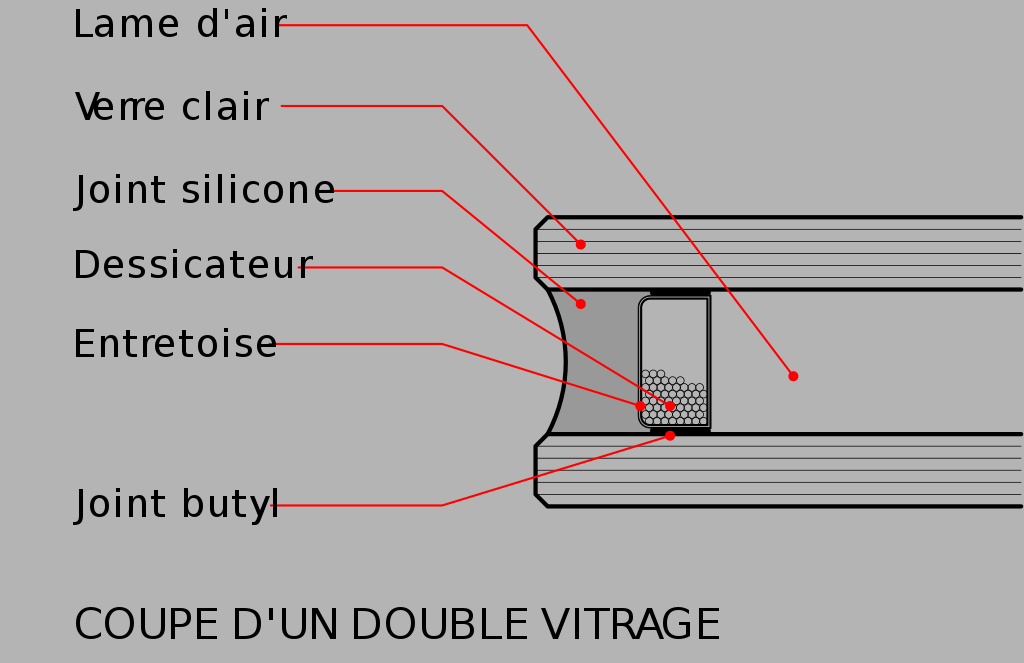doublevitragepng_5a05747dbb3a2