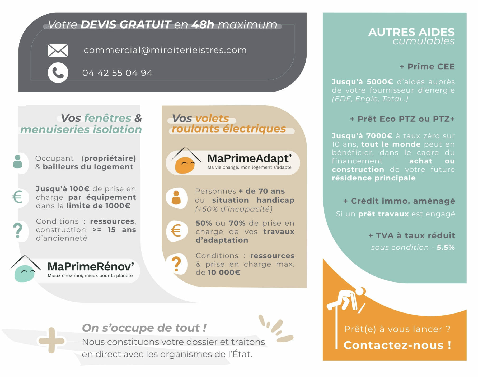 RGE & MANDATAIRES (1)