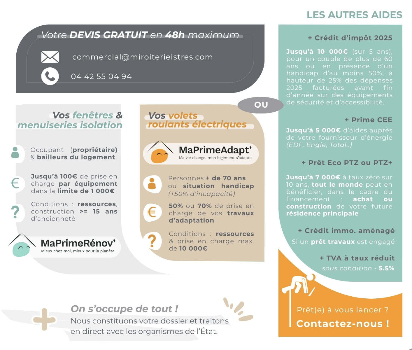 RGE & MANDATAIRES