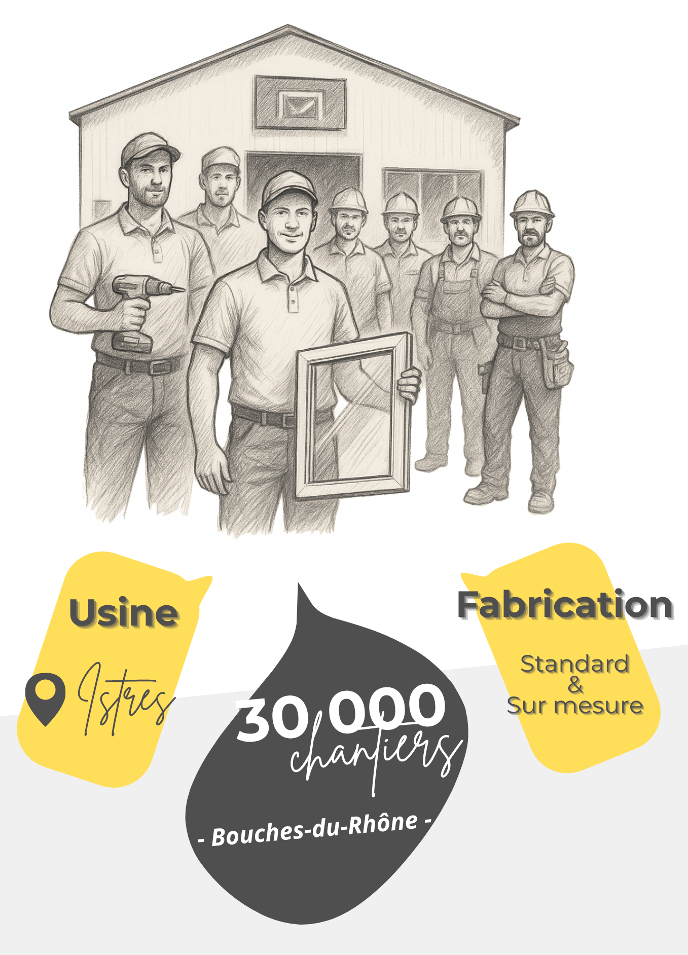 Menuisier du Sud - Usine à Istres, 30 000 chantiers dans les Bouches-du-Rhône, Fabrication standard et sur mesure Illustration de l'équipe du Menuisier du Sud devant l'usine d'Istres, 30 chantiers réalisés dans les Bouches du Rhône, fabrication sur mesure et standard